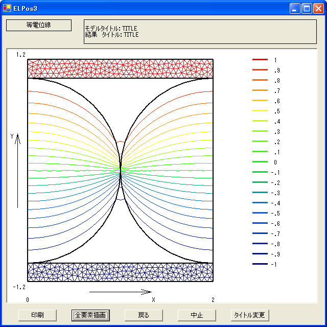 EXCELベースのシュミレーションソフト μEXCEL